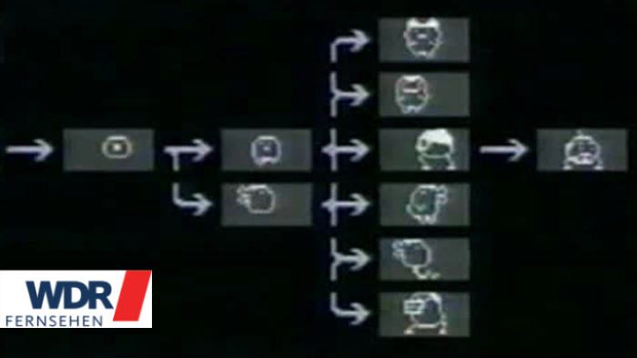 Tamagotchi WDR-Fernsehbeitrag